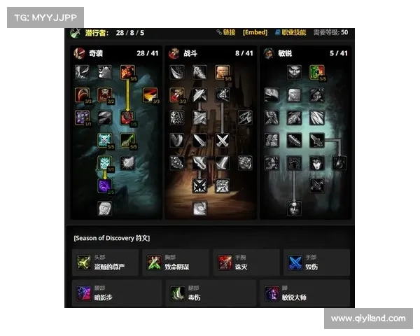 魔兽世界盗贼70级天赋加点攻略